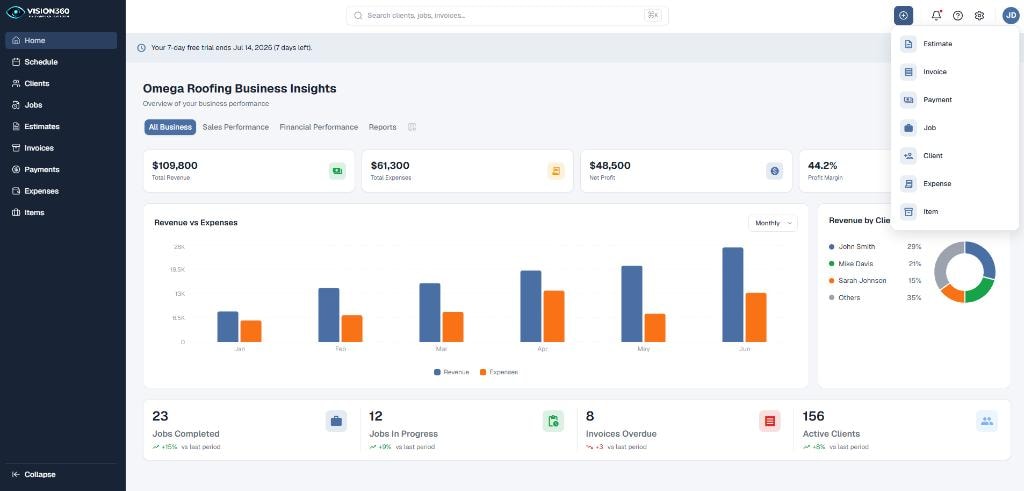 Vision360 business insights dashboard showing revenue, expenses, jobs completed, and active clients
